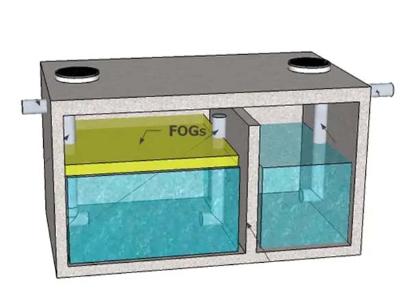 Grease Trap