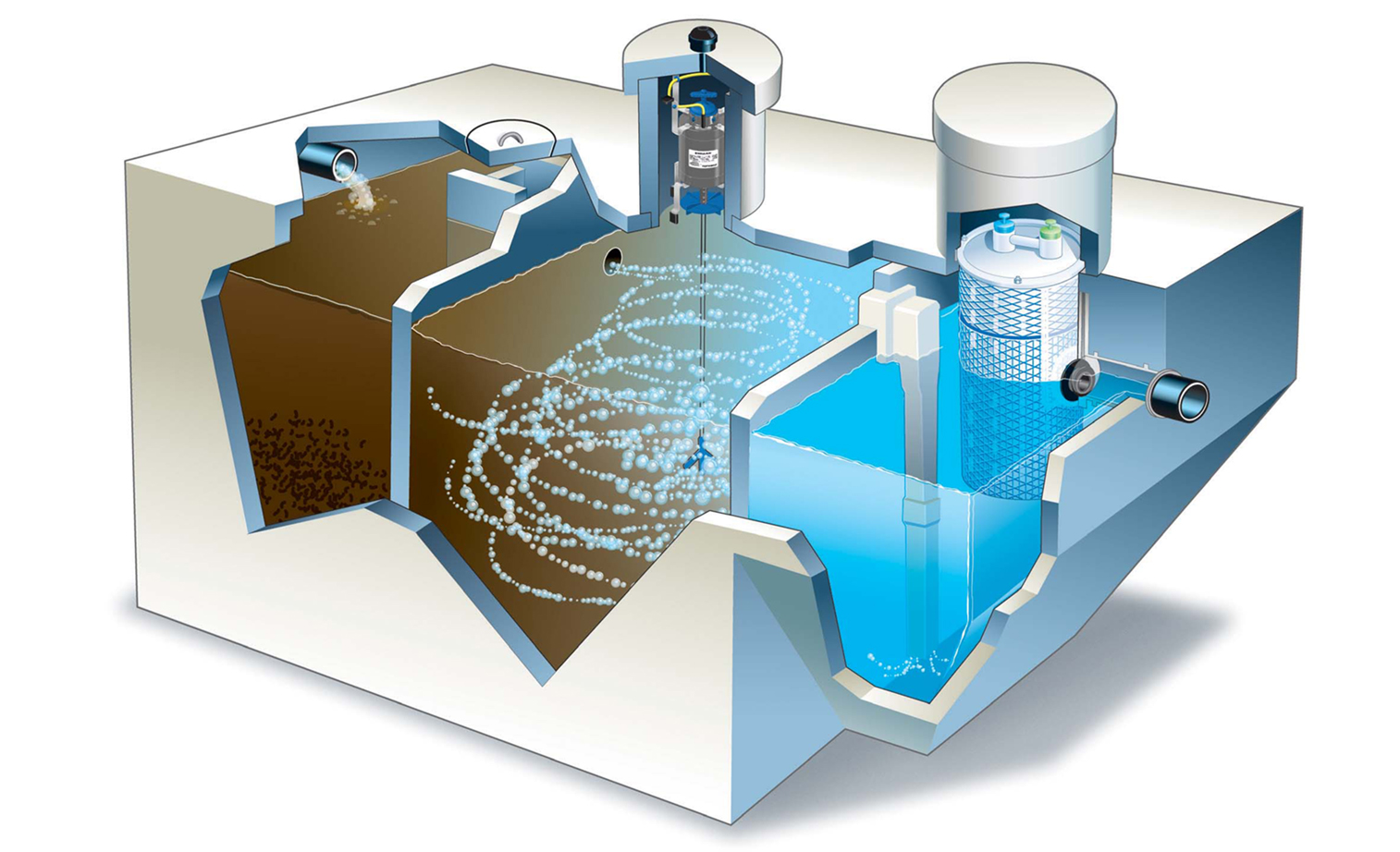 SEPTIC TANKS