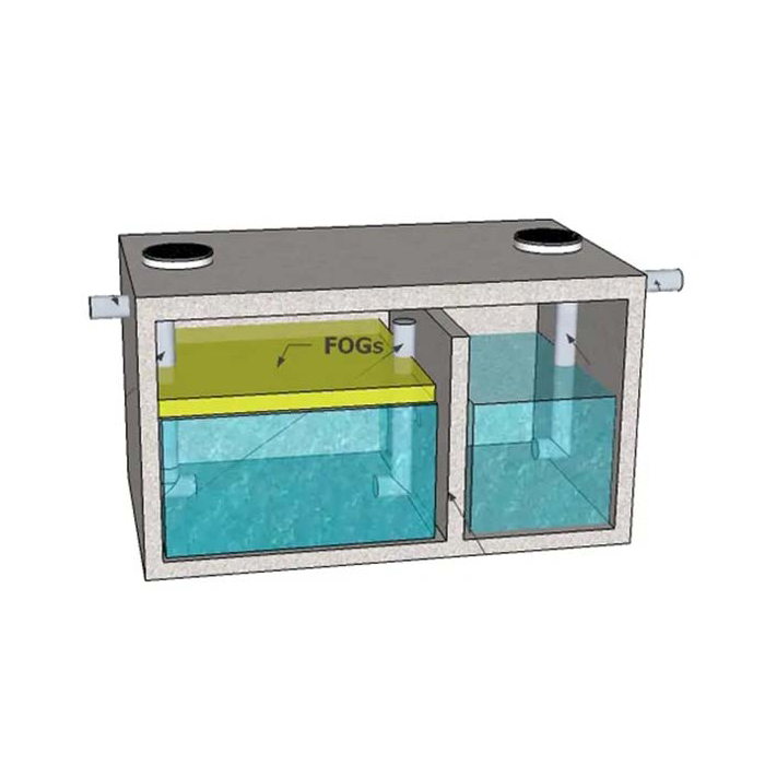 Grease Traps